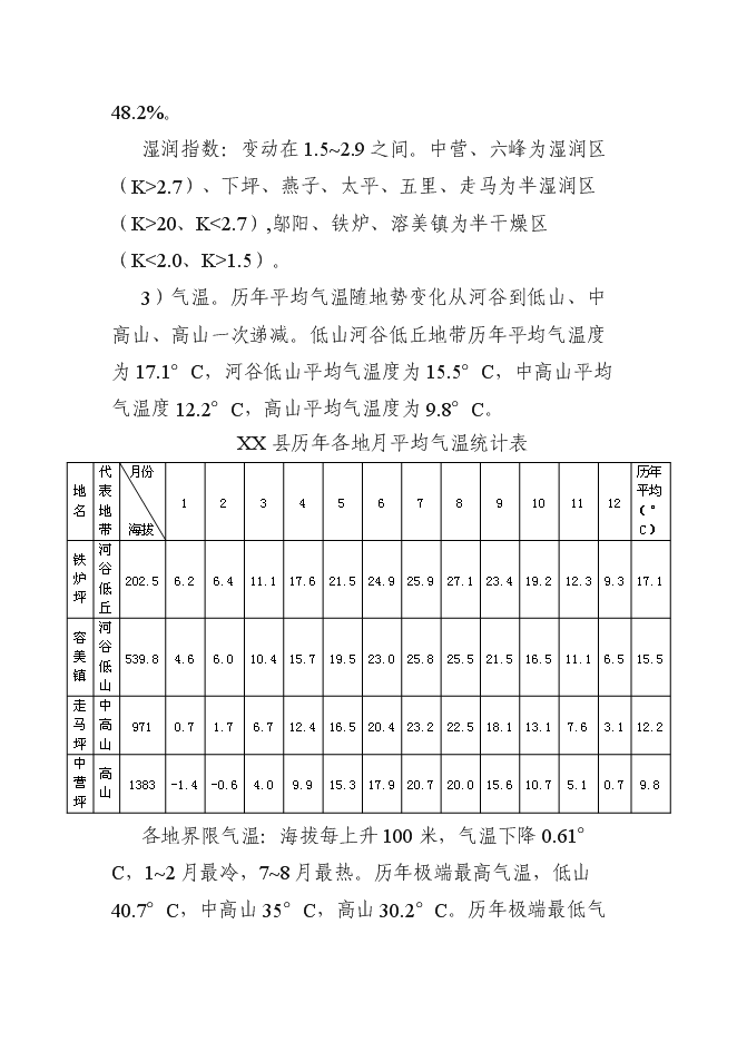 （終稿）中心醫院急救中心改建新增項目可行性投資論證建議書.doc（最終版）