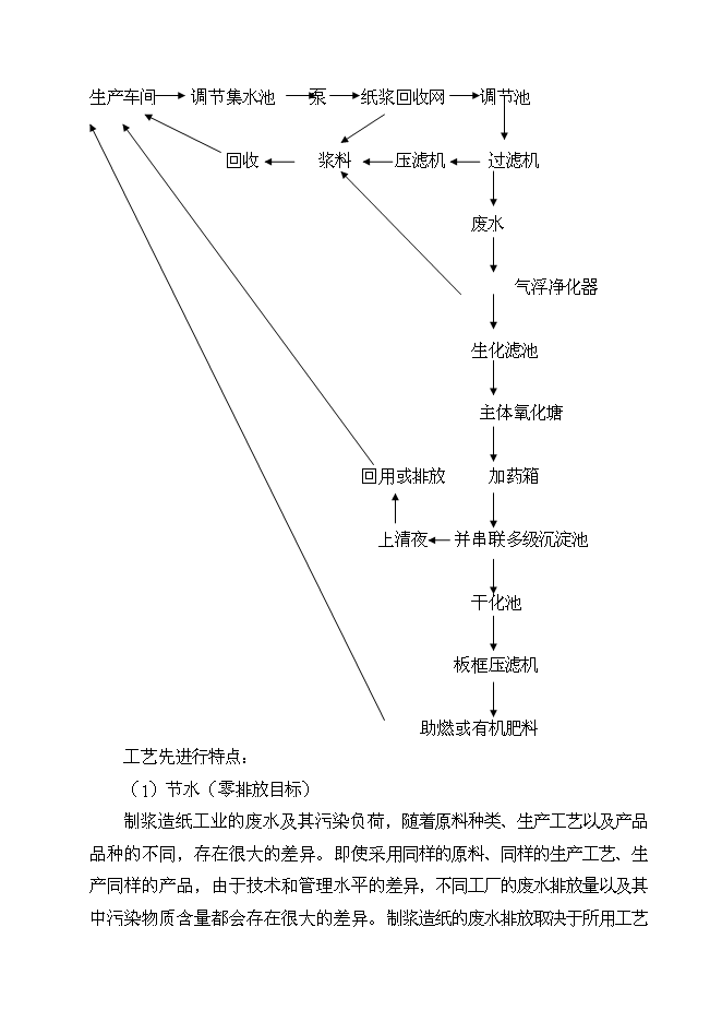 （終稿）亳州市華光紙業清潔生產新增項目可行性投資論證建議書.doc（最終版）第11頁