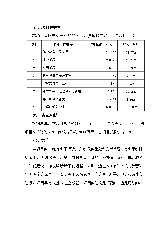 （終稿）五愛村災后重建集中安置新增項目可行性投資論證建議書.doc（最終版）第6頁