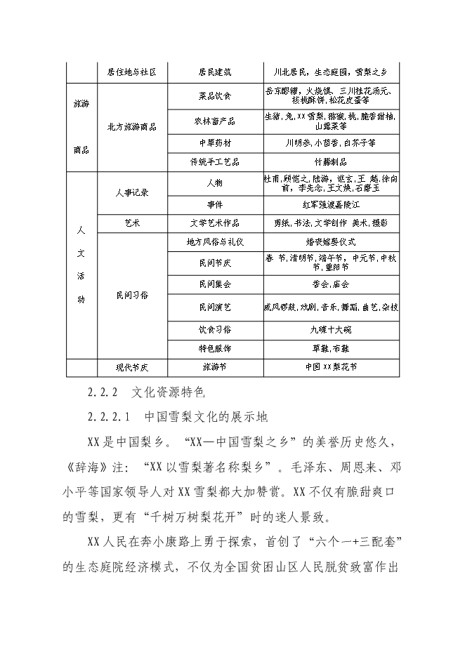 （終稿）中國梨文化博覽園新增項目可行性投資論證建議書.doc（最終版）第5頁