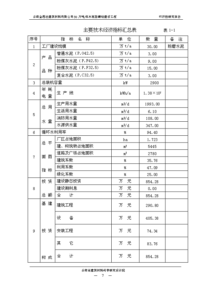 （終稿）云南金通達建材公司30萬噸水泥粉磨站新增項目可行性投資論證建議書.doc（最終版）第11頁