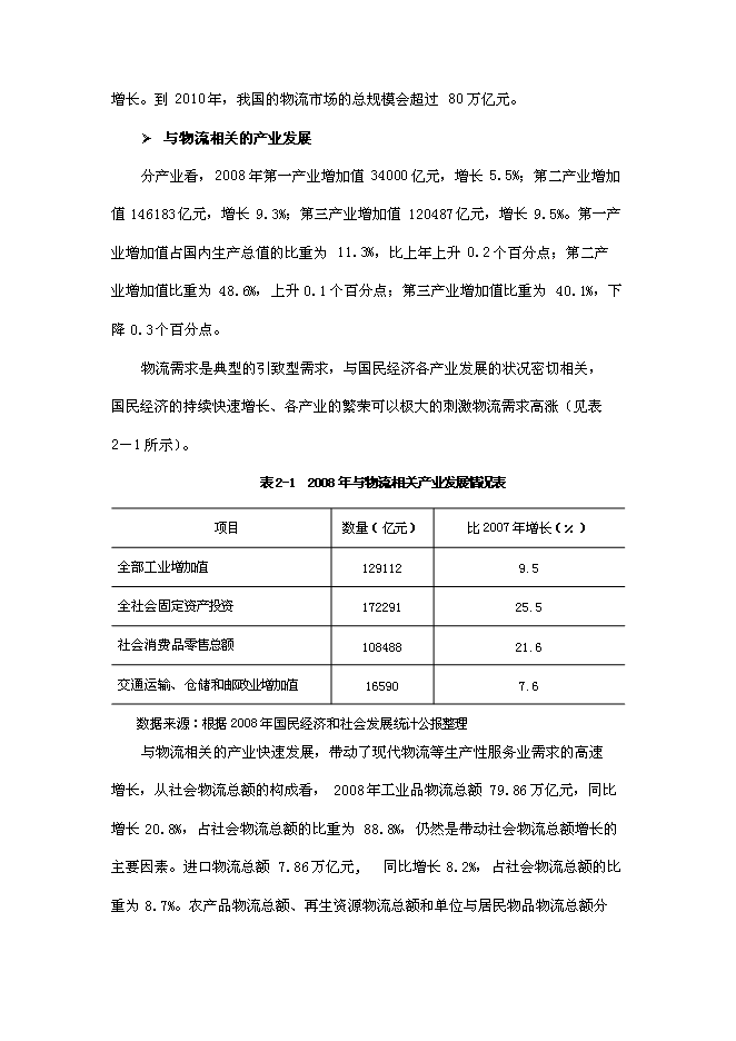 倉儲擴建、技改新增項目可行性投資論證建議書第15頁