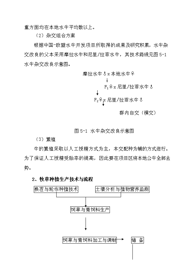 （終稿）優質水牛乳、肉商品生產基地新增項目可行性投資論證建議書.doc（最終版）第15頁