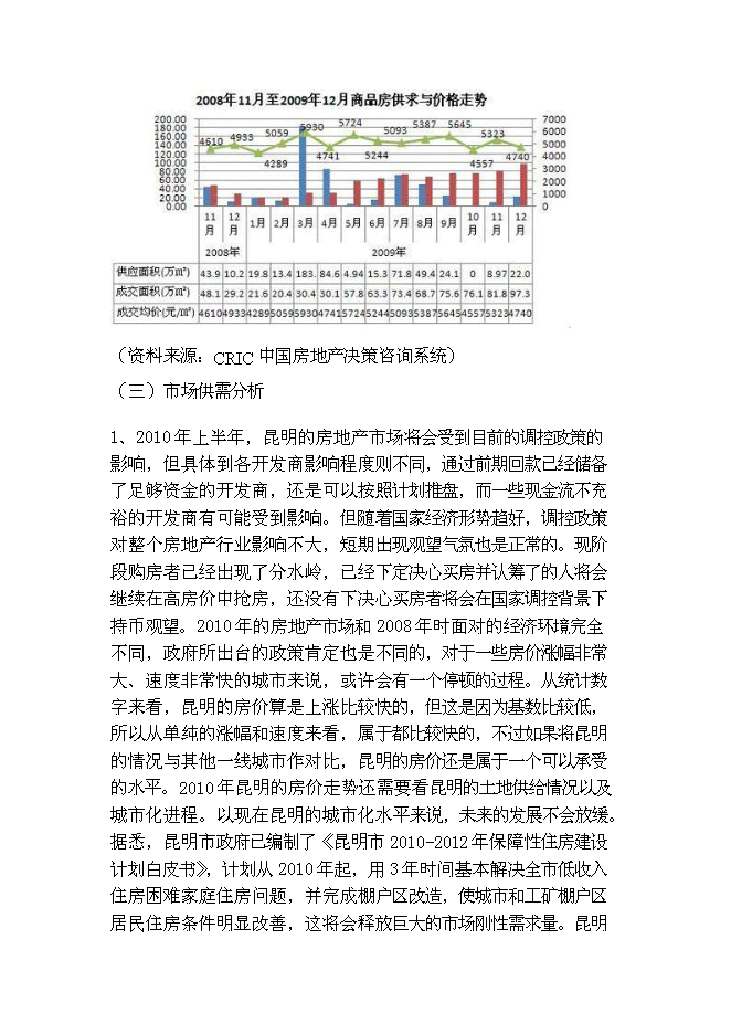 （終稿）中森國際名城房地產新增項目可行性投資論證建議書.doc（最終版）