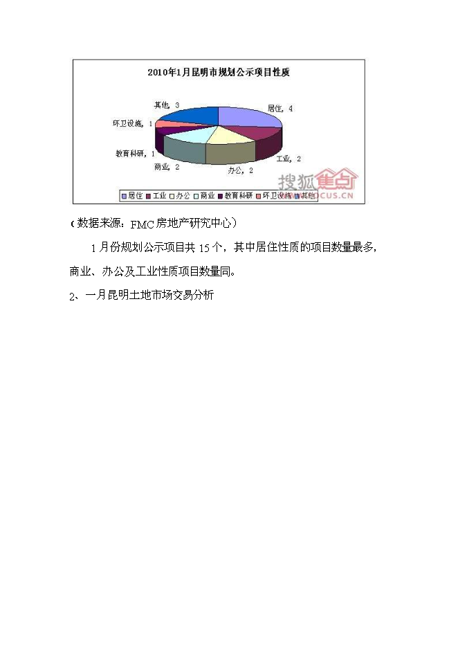 （終稿）中森國際名城房地產新增項目可行性投資論證建議書.doc（最終版）