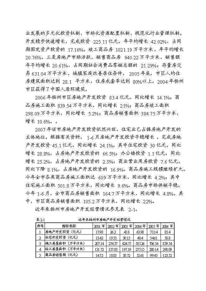 （終稿）儀征市新集鎮（揚州西郊）建設商品住宅小區新增項目可行性投資論證建議書.doc（最終版）第15頁