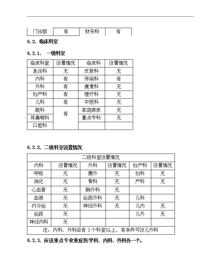（終稿）人民醫院新增項目可行性投資論證建議書.doc（最終版）第10頁