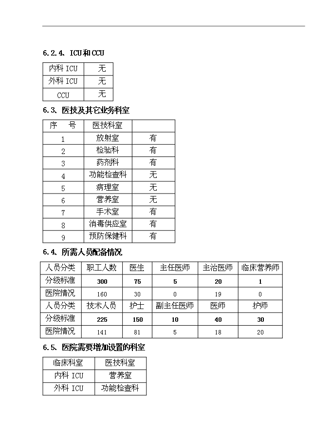 （終稿）人民醫院新增項目可行性投資論證建議書.doc（最終版）第11頁