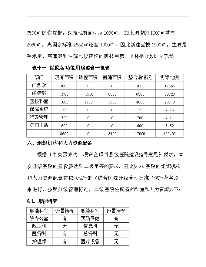 （終稿）人民醫院新增項目可行性投資論證建議書.doc（最終版）第9頁
