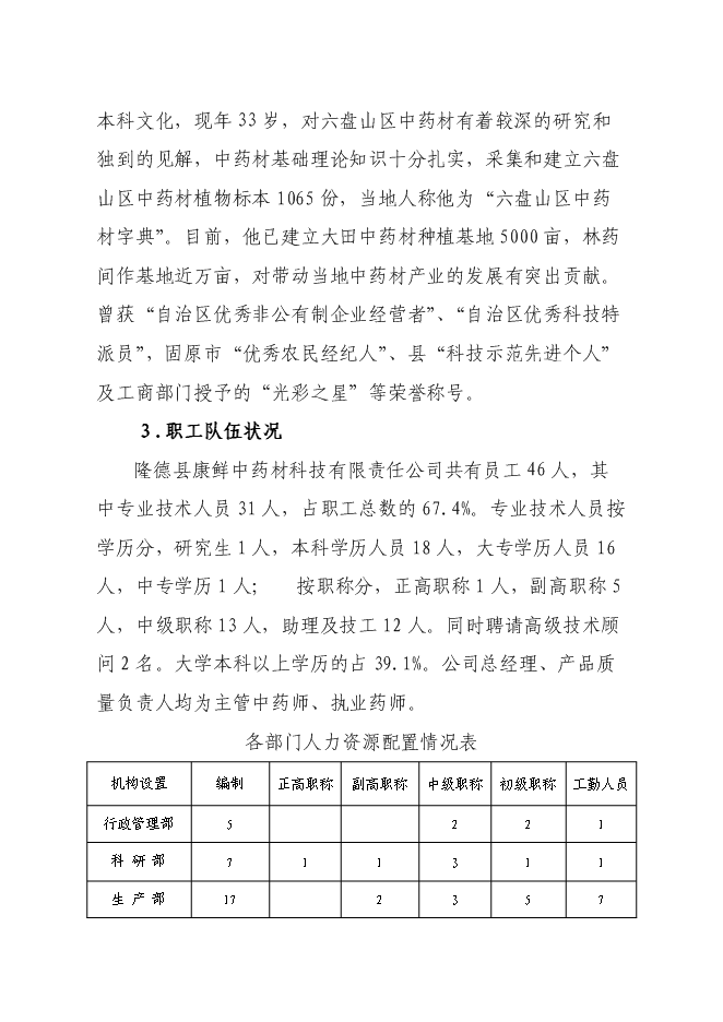 （終稿）中藥材園區產業服務平臺新增項目可行性投資論證建議書.doc（最終版）