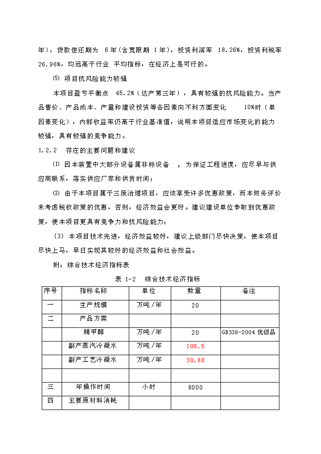 （終稿）低壓合成甲醇生產裝置新增項目可行性投資論證建議書.doc（最終版）第11頁