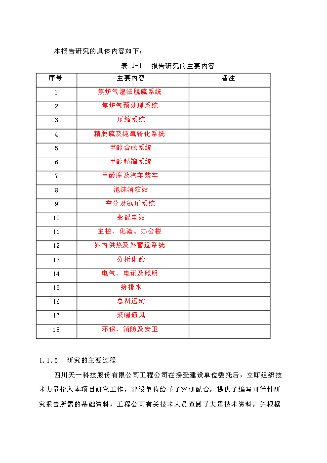 （終稿）低壓合成甲醇生產裝置新增項目可行性投資論證建議書.doc（最終版）第9頁