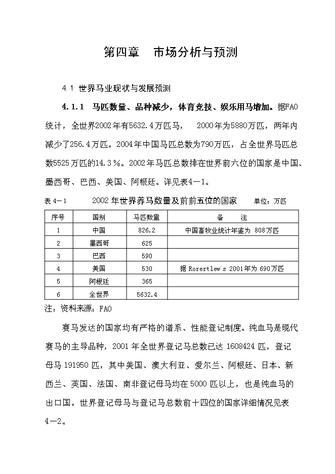 （終稿）優良馬匹繁育、飼養、馴教新增項目可行性投資論證建議書.doc（最終版）第15頁