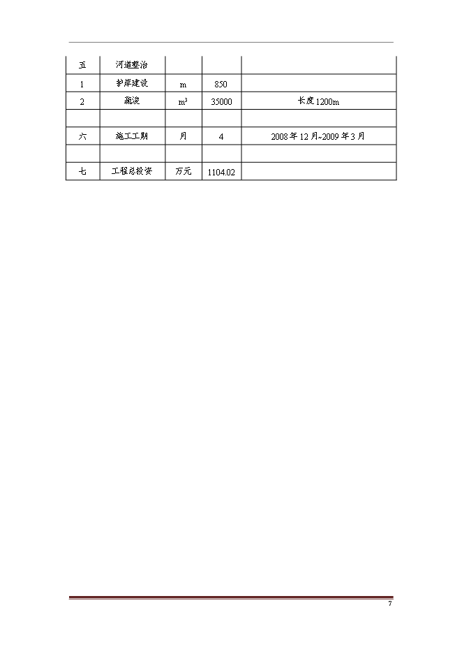 （終稿）亭子橋水土保持面源污染防治工程新增項目可行性投資論證建議書.doc（最終版）第13頁