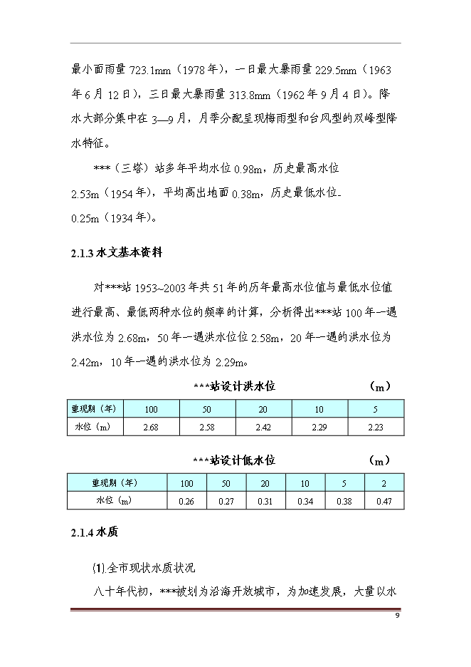 （終稿）亭子橋水土保持面源污染防治工程新增項目可行性投資論證建議書.doc（最終版）第15頁