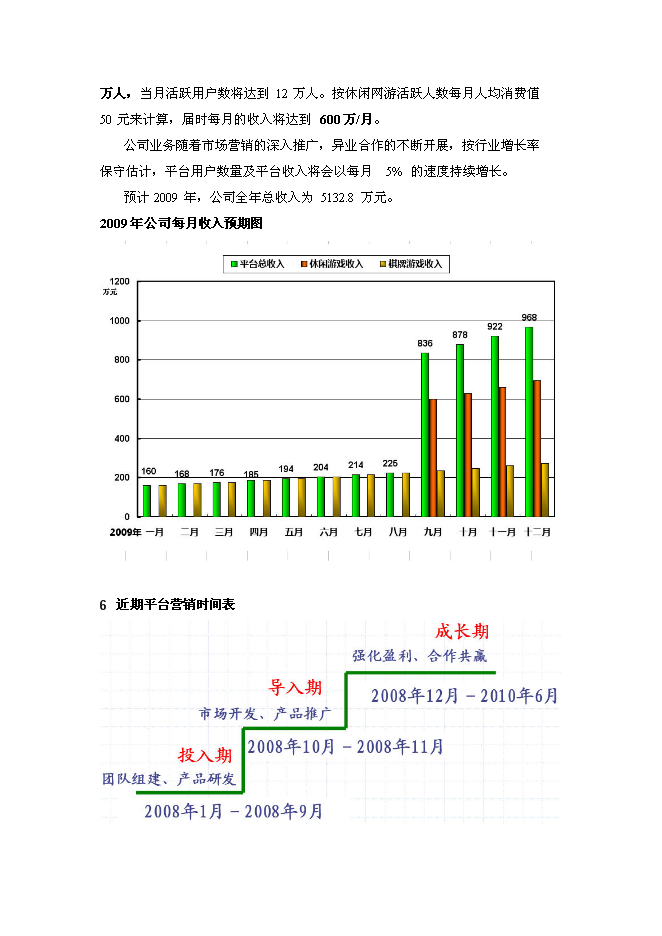 （終稿）休閑游戲平臺開發及運營新增項目可行性投資論證建議書.doc（最終版）第15頁
