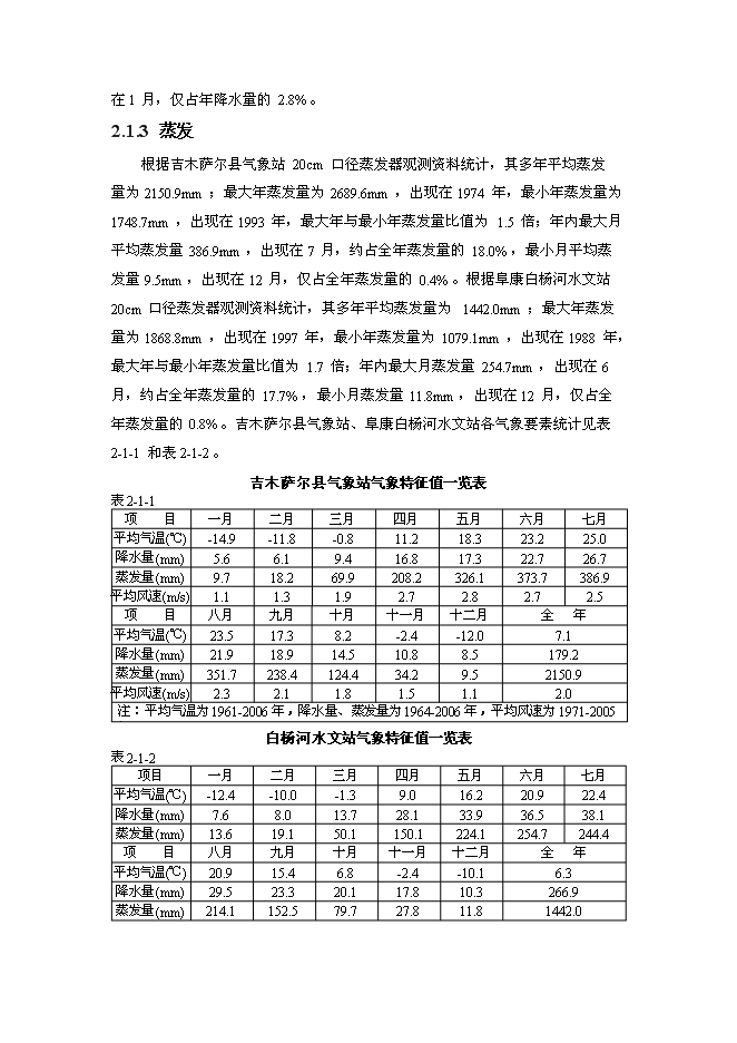 （終稿）二工河水庫新增項目可行性投資論證建議書.doc（最終版）第13頁
