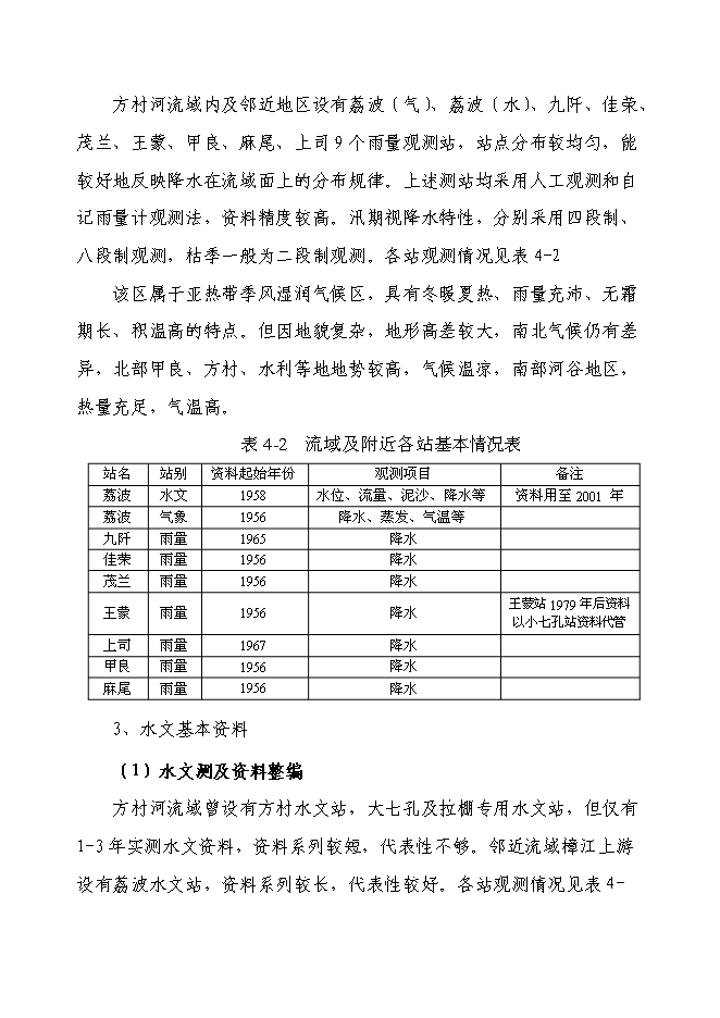 （終稿）以工代賑方村片區綜合開發新增項目可行性投資論證建議書.doc（最終版）