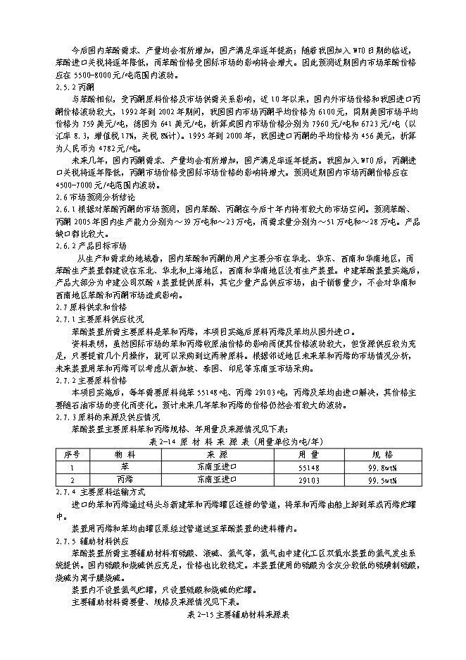 （終稿）中建萬噸苯酚裝置新增項目可行性投資論證建議書.doc（最終版）