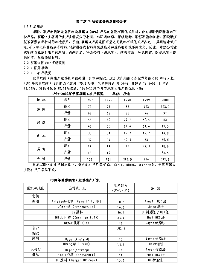 （終稿）中建萬噸苯酚裝置新增項目可行性投資論證建議書.doc（最終版）