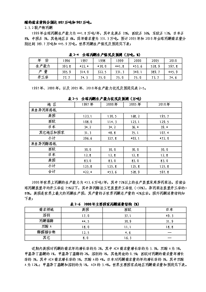 （終稿）中建萬噸苯酚裝置新增項目可行性投資論證建議書.doc（最終版）