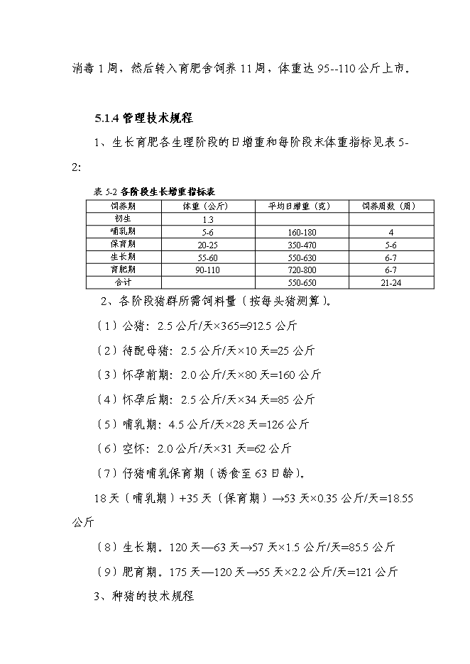 （終稿）優質廋肉型豬養殖基地擴新增項目可行性投資論證建議書.doc（最終版）