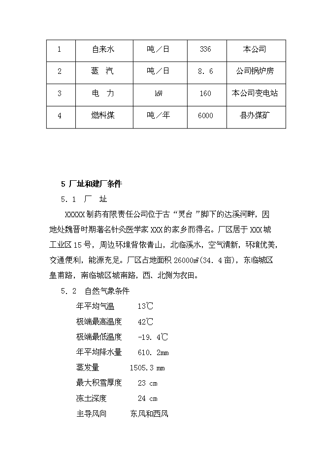 （終稿）中藥五加科植物提取新增項目可行性投資論證建議書.doc（最終版）