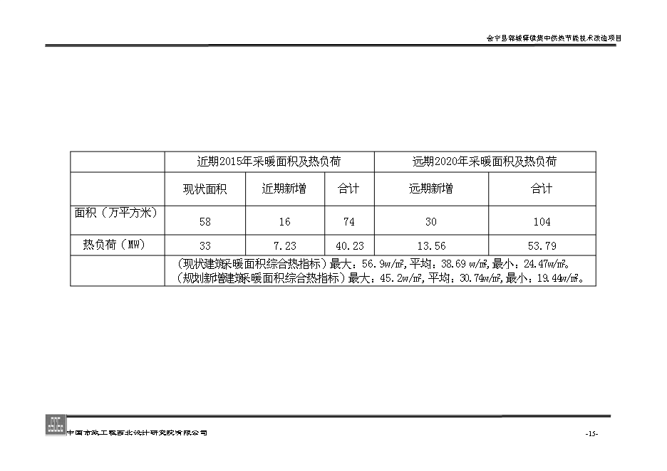 （終稿）會寧縣郭城驛鎮集中供熱節能技術改造新增項目可行性投資論證建議書.doc（最終版）第15頁