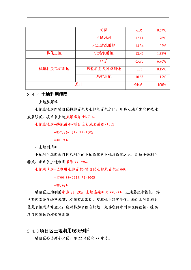 （終稿）鄉鎮基本農田整治新增項目可行性投資論證建議書.doc（最終版）第14頁