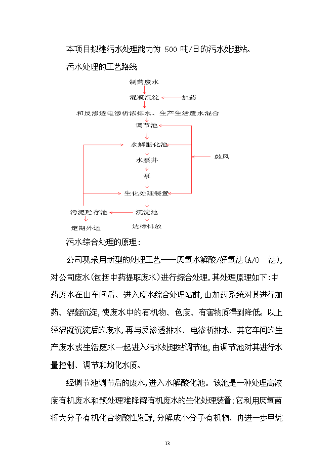 （終稿）乳酸鏈球菌素新增項目可行性投資論證建議書.doc（最終版）第14頁