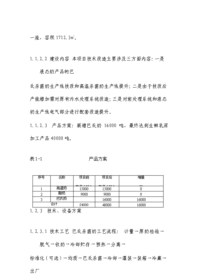（終稿）乳業生鮮乳深加工生產線技術改造新增項目可行性投資論證建議書.doc（最終版）