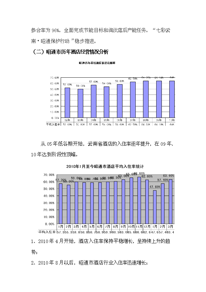 （終稿）產權式酒店新增項目可行性投資論證建議書.doc（最終版）第7頁
