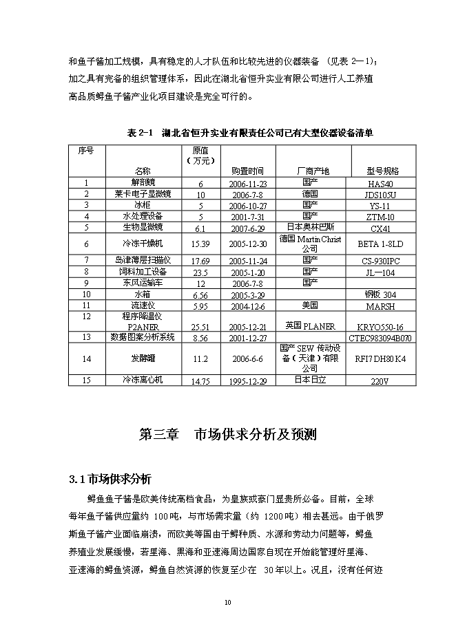 （終稿）人工養殖高品質鱘魚子醬產業化新增項目可行性投資論證建議書.doc（最終版）第14頁