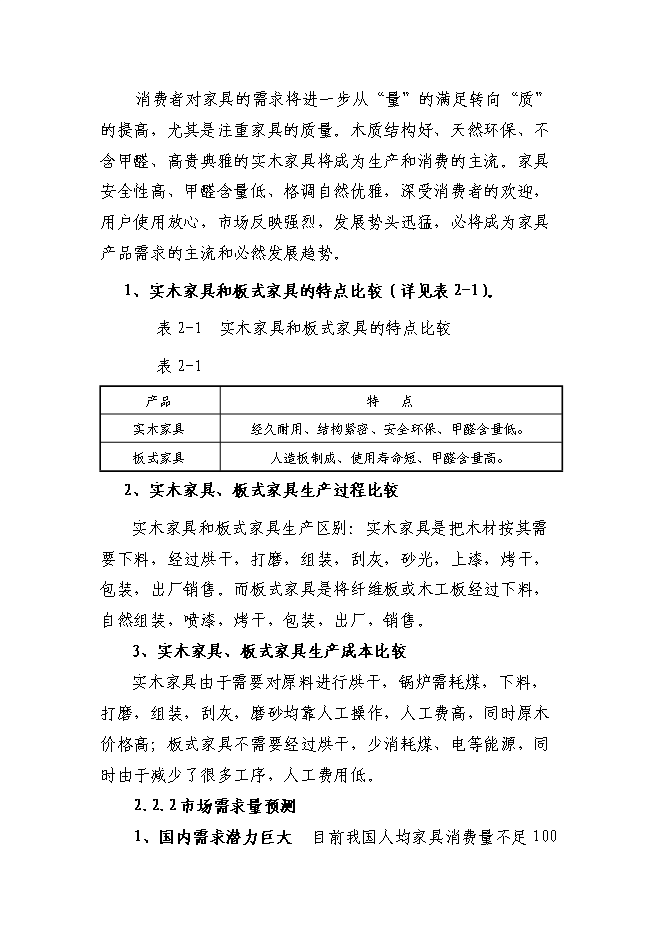 （終稿）仿古柏木實木家具生產新增項目可行性投資論證建議書.doc（最終版）第15頁