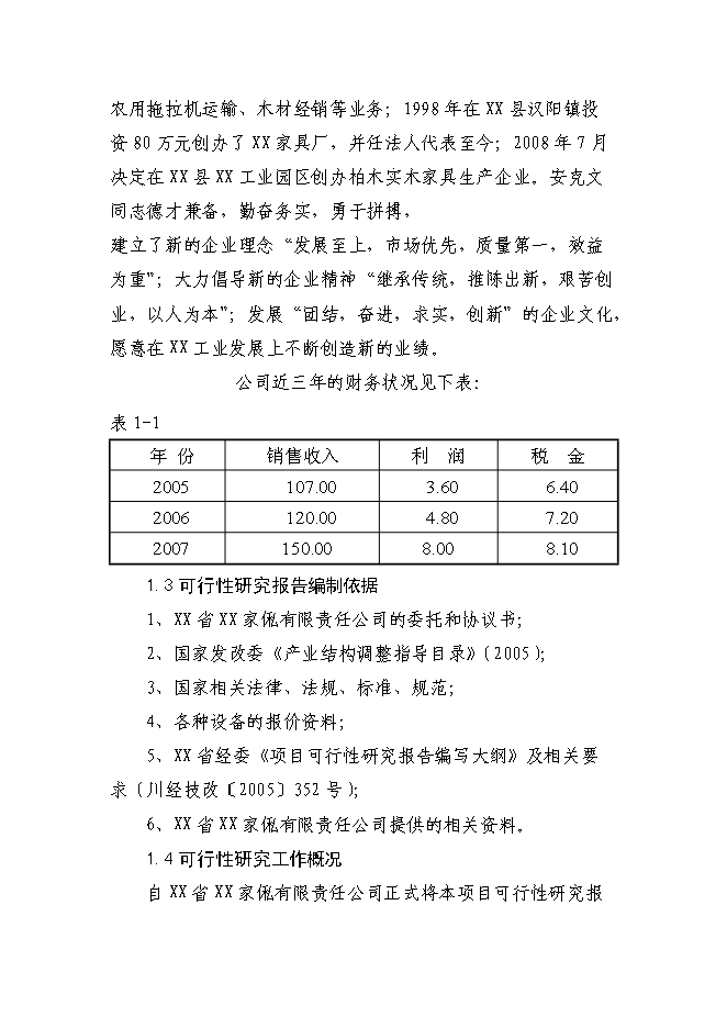 （終稿）仿古柏木實木家具生產新增項目可行性投資論證建議書.doc（最終版）第3頁