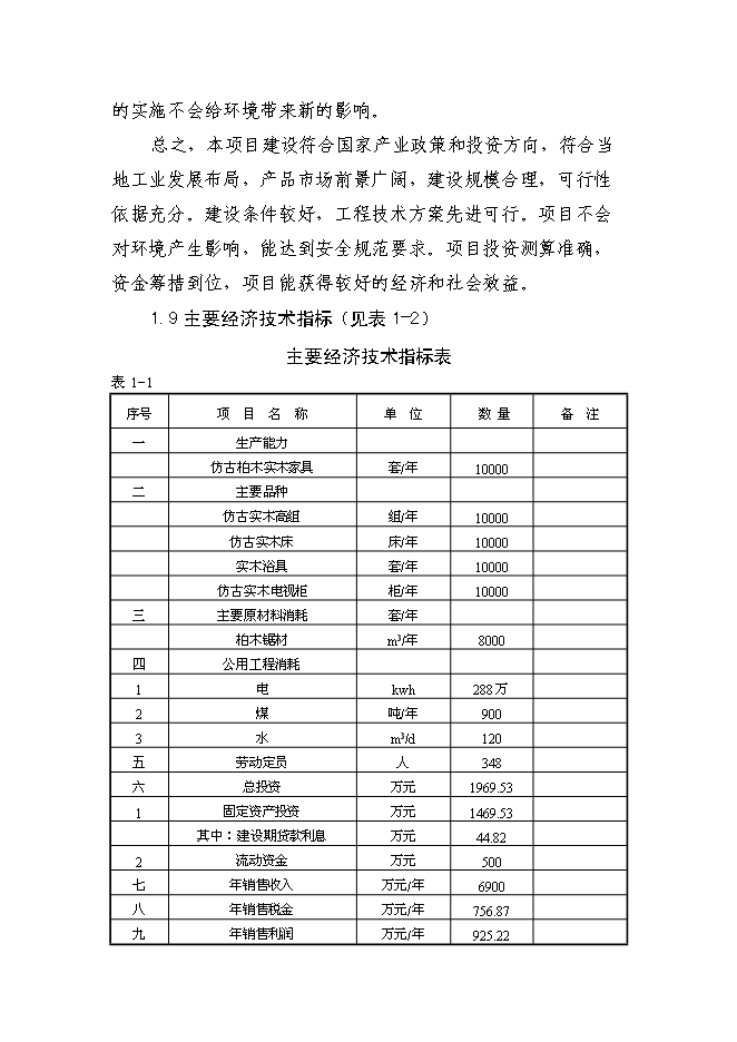 （終稿）仿古柏木實木家具生產新增項目可行性投資論證建議書.doc（最終版）第9頁
