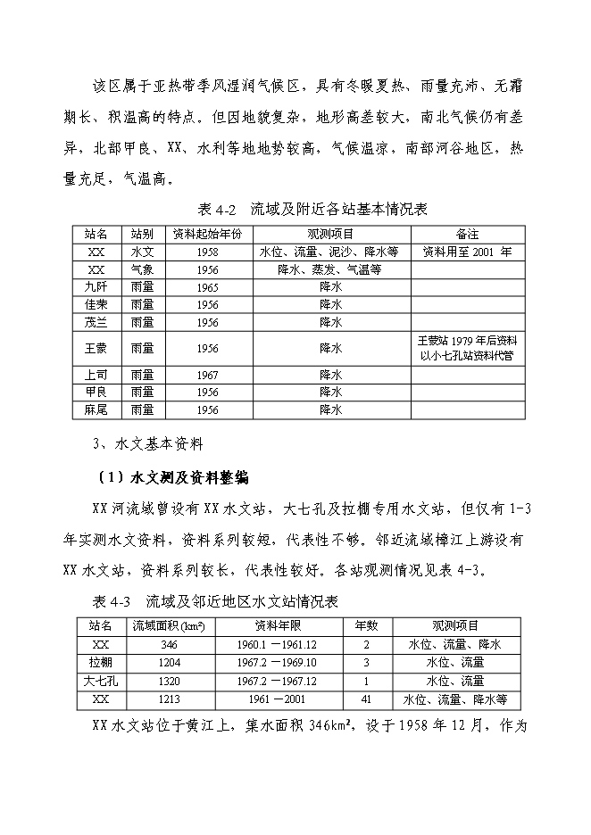 （終稿）以工代賑片區綜合開發新增項目可行性投資論證建議書.doc（最終版）