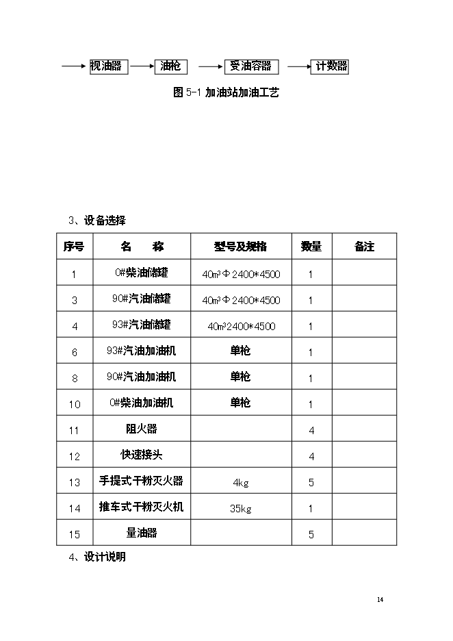 二級加油站新增項目可行性投資論證建議書第15頁