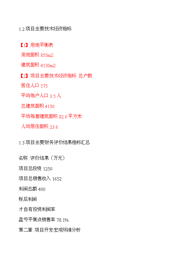 （終稿）書香公寓新增項目可行性投資論證建議書.doc（最終版）