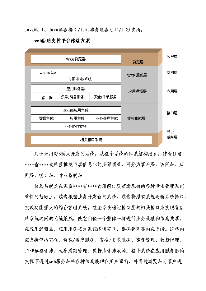 企業信息化資金新增項目可行性投資論證建議書第10頁