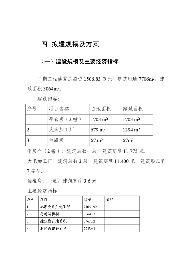 （終稿）中心糧食儲備庫二期工程新增項目可行性投資論證建議書.doc（最終版）