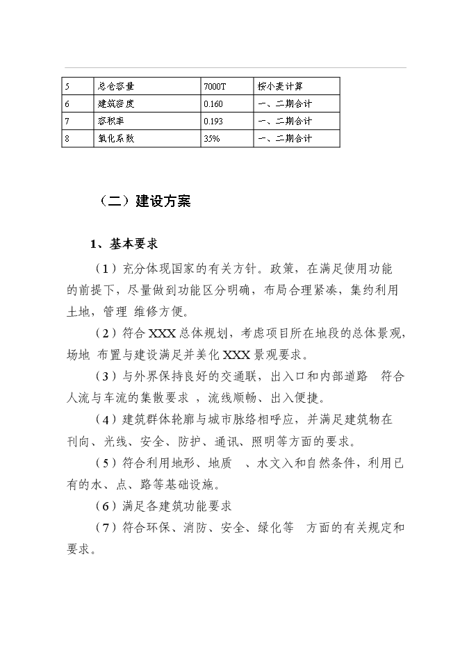 （終稿）中心糧食儲備庫二期工程新增項目可行性投資論證建議書.doc（最終版）