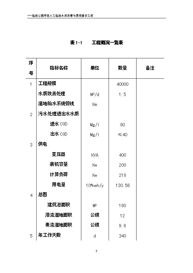 （終稿）人工濕地水質改善與景觀建設工程新增項目可行性投資論證建議書.doc（最終版）第13頁