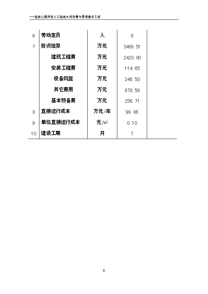 （終稿）人工濕地水質改善與景觀建設工程新增項目可行性投資論證建議書.doc（最終版）第14頁
