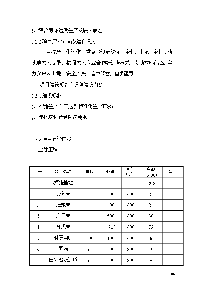（終稿）農業產業結構調整綜合新增項目可行性投資論證建議書.doc（最終版）第10頁