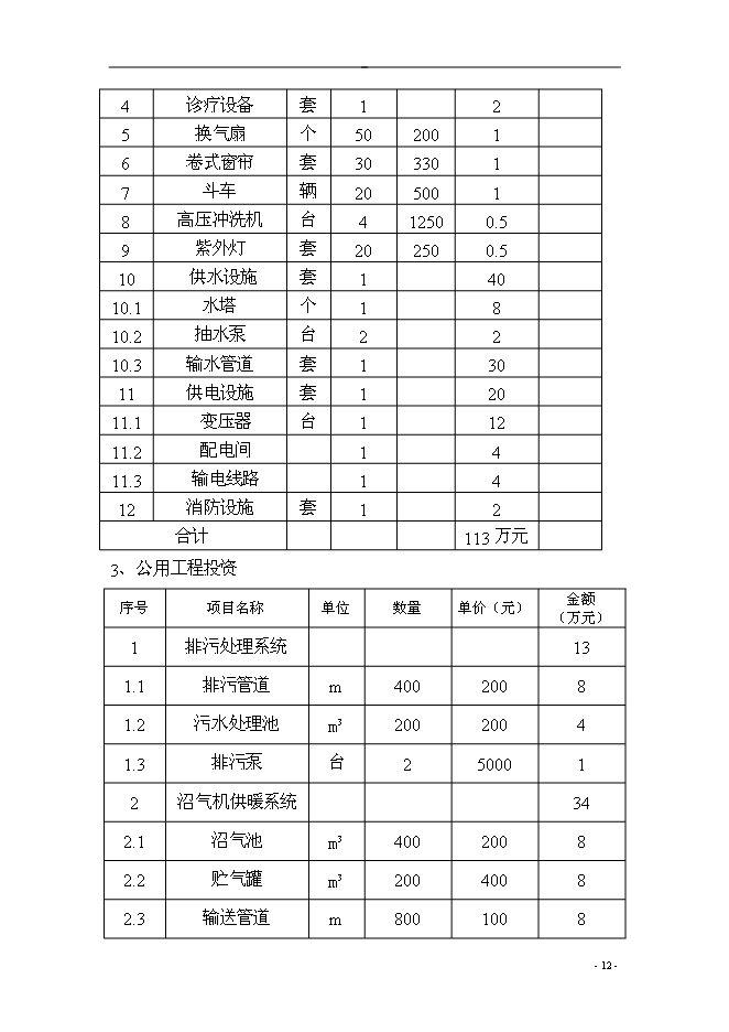 （終稿）農業產業結構調整綜合新增項目可行性投資論證建議書.doc（最終版）第12頁