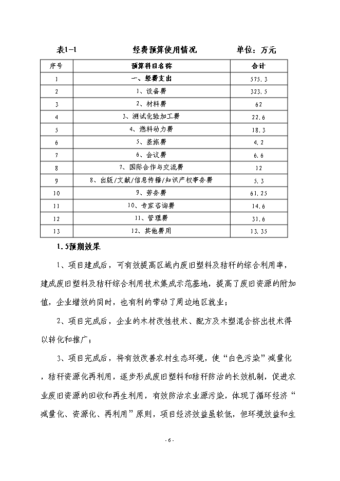 （終稿）農業廢棄物綜合利用生產新型塑木技術集成示范新增項目可行性投資論證建議書.doc（最終版）第7頁