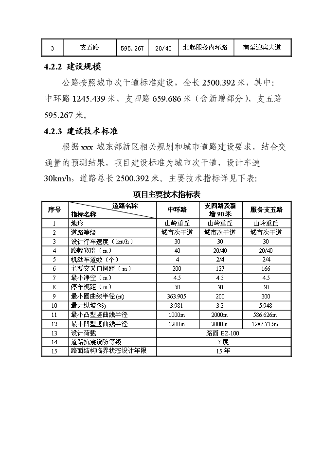 （終稿）公路網新增項目可行性投資論證建議書.doc（最終版）第15頁