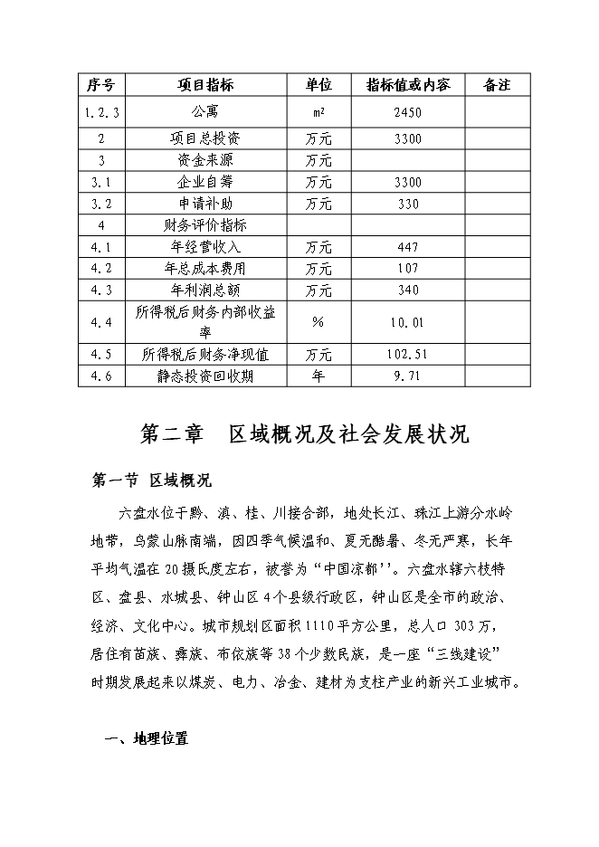 （終稿）六盤水市千惠孵化器新增項目可行性投資論證建議書.doc（最終版）