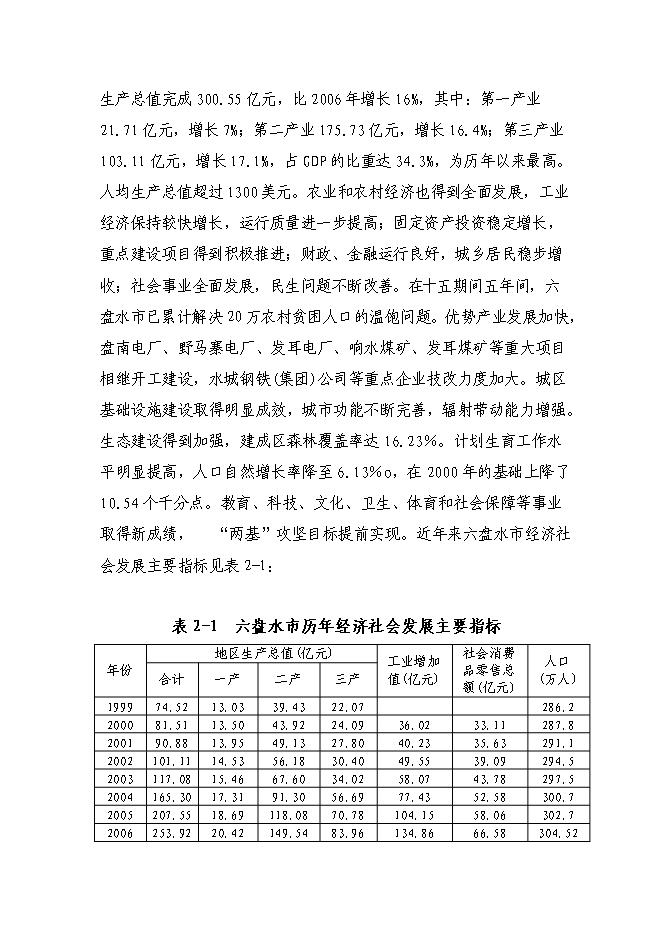 （終稿）六盤水市千惠孵化器新增項目可行性投資論證建議書.doc（最終版）